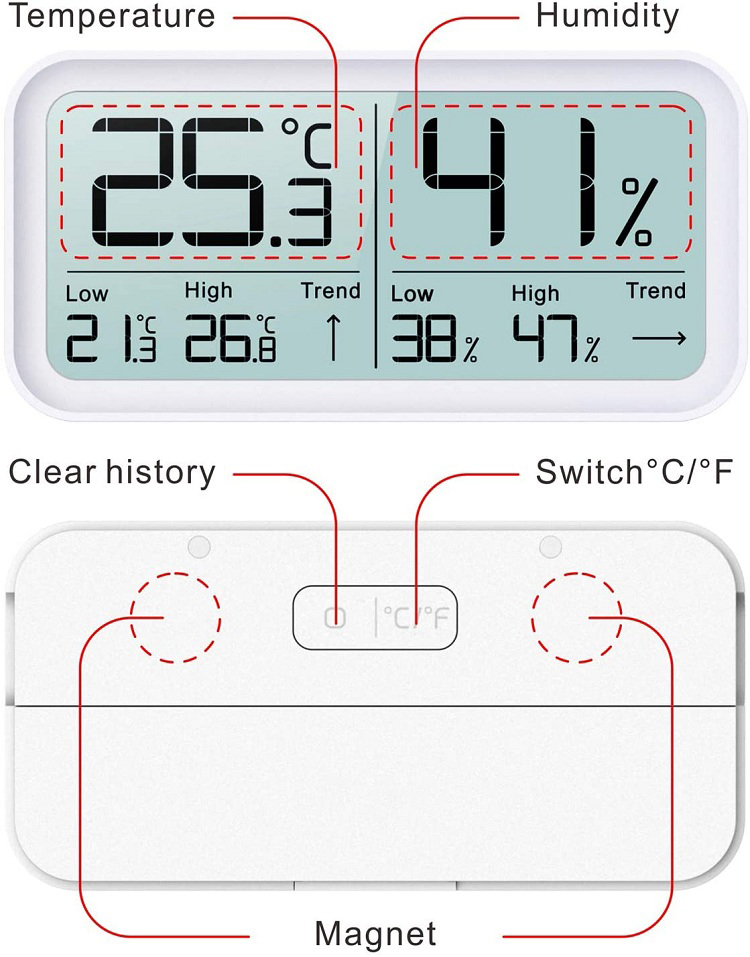 Digital Household Thermometer Hygrometer 